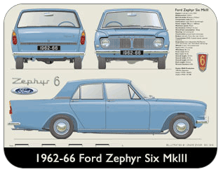 Ford Zephyr Six 1951-56 Place Mat, Medium